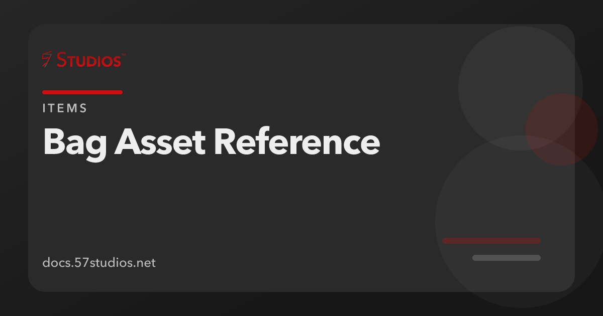 The Unturned class inheritance diagram showing ItemAsset -> ItemClothingAsset -> ItemBagAsset -> ItemBackpackAsset
